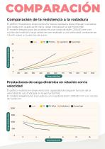 Brochure Poliuretani - 10