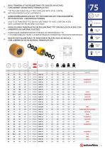Catalogo de Transpaletas-15