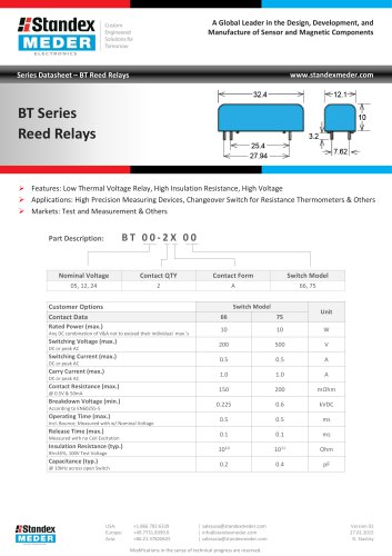 BT SERIES REED RELAY