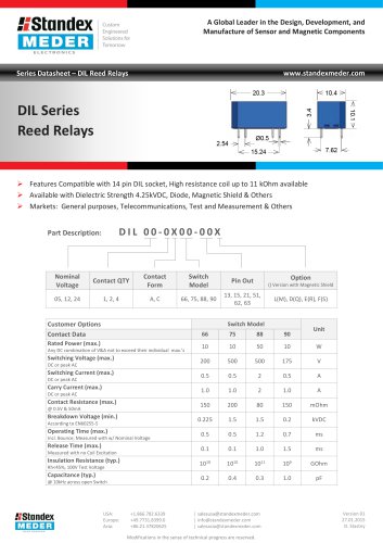 DIL SERIES REED RELAY