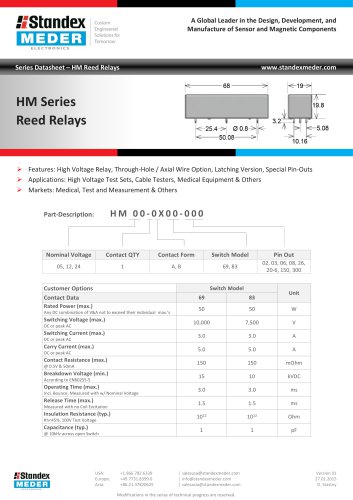 HM SERIES REED RELAY