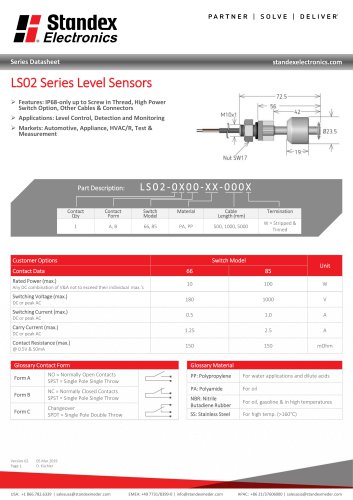 LS02 Series Data Sheet