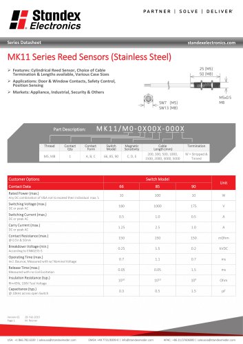 MK11 STAINLESS STEEL SERIES REED SENSOR