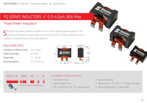 PQ32 Planar Inductors