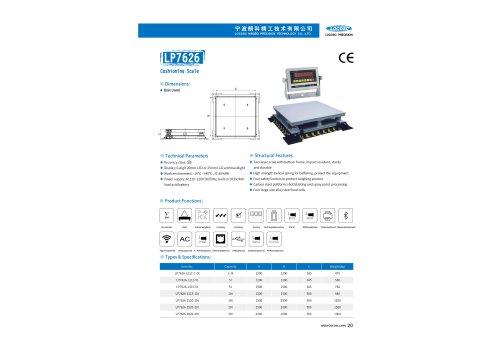 LOCOSC LP7626 cushioning scale