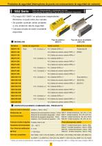Catálogo de series de productos de seguridad - 3