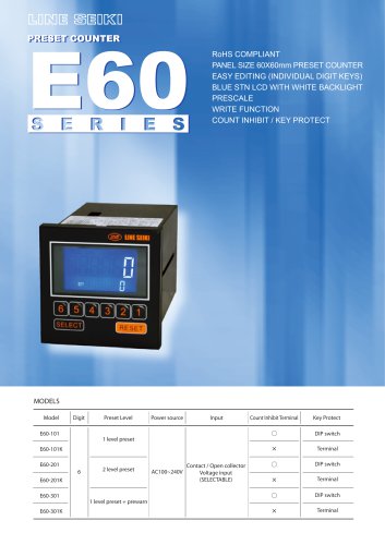 E60 Series