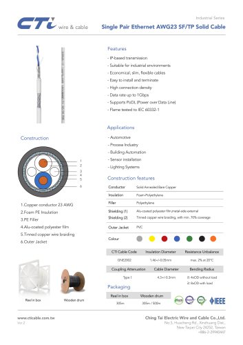 Single Pair Ethernet AWG23 SF/TP Solid Cable