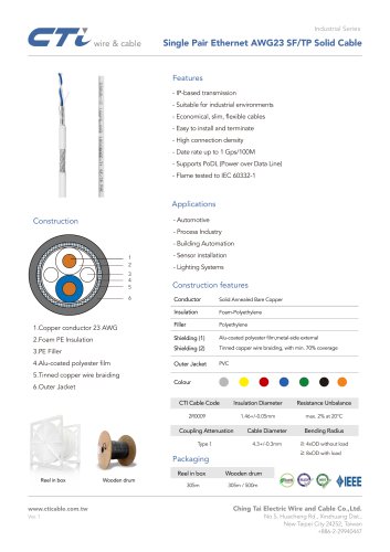 Single Pair Ethernet (SPE)