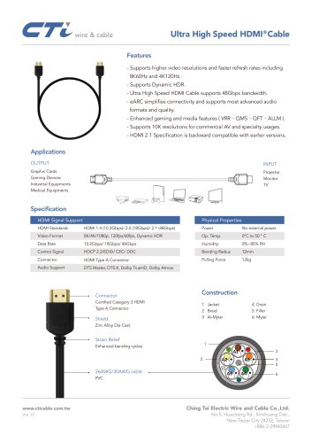 Ultra High Speed HDMI 2.1