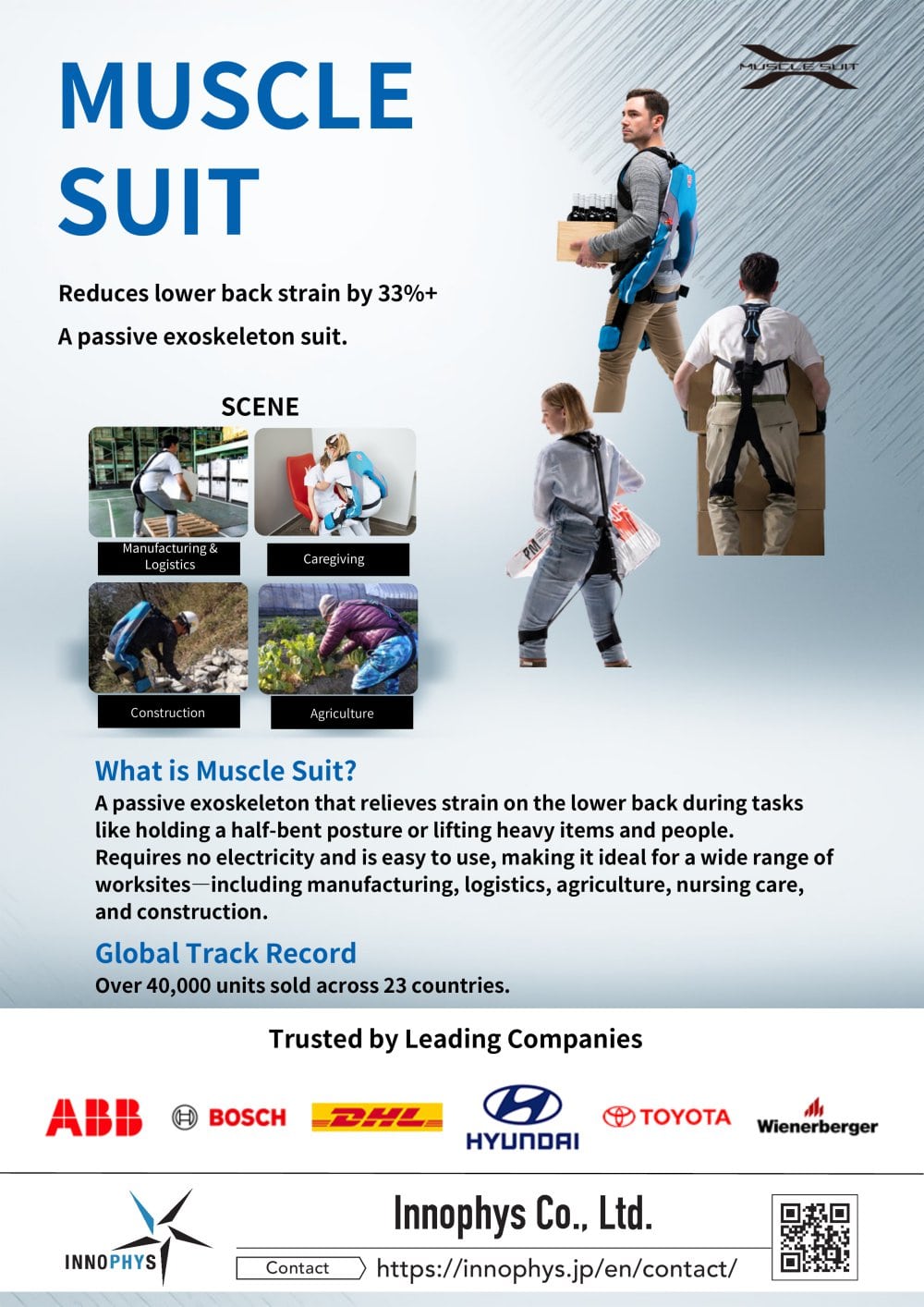 Product Lineup - Innophys Co., Ltd.
