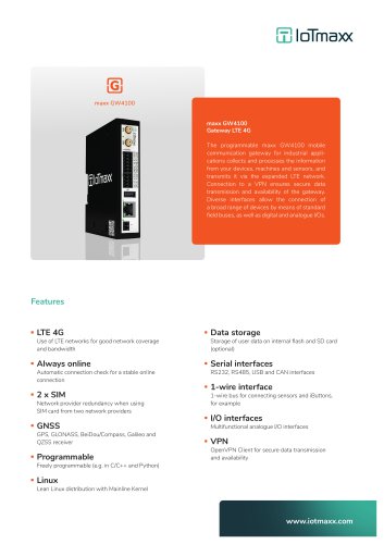 maxx GW4100