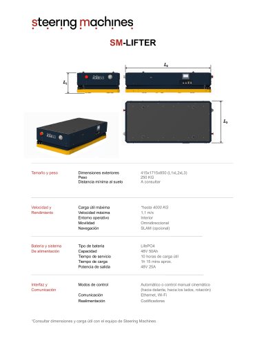 SM-LIFTER