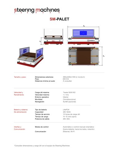 SM-PALET