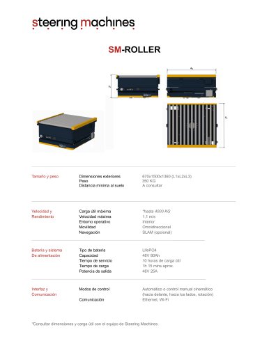 SM-ROLLER