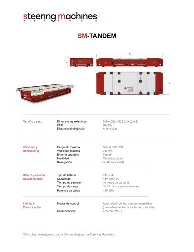 SM-TANDEM