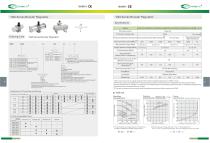 VBA Series