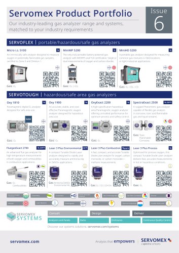 Servomex Product Portfolio Flyer Issue 6