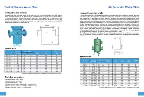 Basket Strainer Water Filter