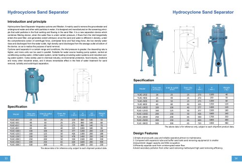 Hydrocyclone Sand Separator