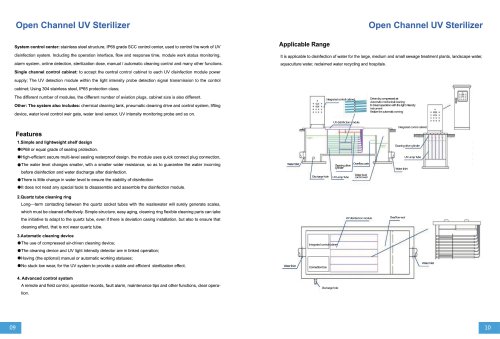 Open channel UV water Treatment