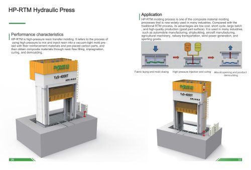 YzS-4000T HP-RTM hydraulic press