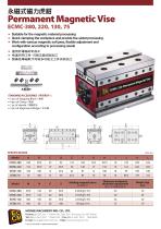 ECMC Permanent Magnetic Vise
