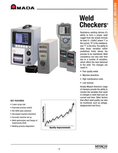 Machine-Mountable Portable Weld Monitor - MM-370A