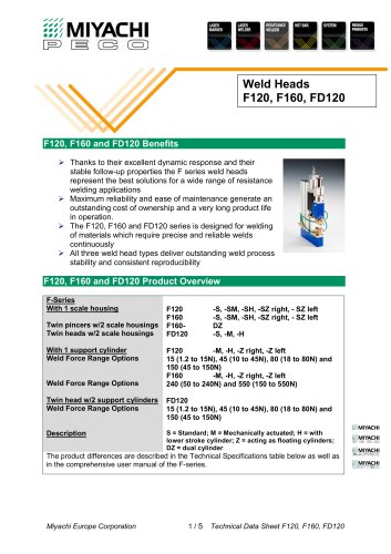 Spot Welding Heads for Automation - F120, F160, FD120