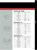 Columna Seca (IPF) - 2