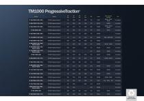 TM1000 ProgressiveTraction® - 11