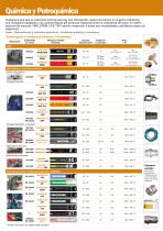 Fluid transfer solutions - 5