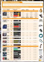 Fluid transfer solutions - 5