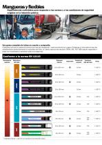 Industria quimica - 6