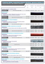 Industrial ducting hoses - 7