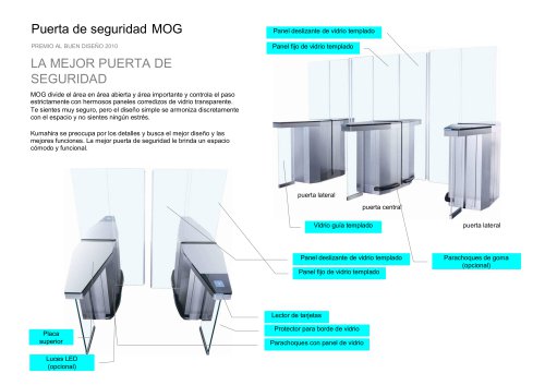 Puerta de seguridad MOG