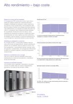 Conceptpower DPA: SAI Modular con Intercambio con Seguridad - 3