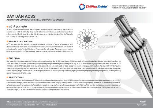 ALUMINUM CONDUCTOR STEEL-SUPPORTED (ACSS)