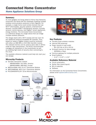 Connected Home Concentrator Sell Sheet