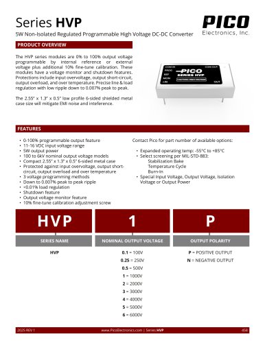 Series HVP