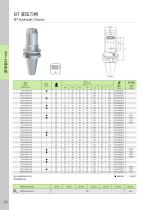BT40-HM06/HM08/HM10/HM12/HM14/HM16/HM18/HM20/HM25/HM32