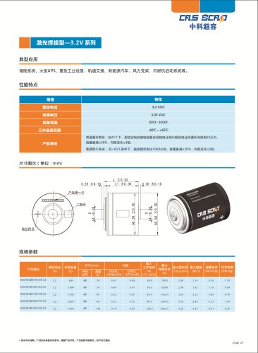 LASER WELDING-3.2V