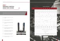 KRD11 Pneumatic Vertical Shock Test Machine Impact Testing