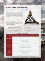 KRD61 6-DOF Test System Movement simulator Motion Table