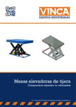 Comparativa mesa estandar vs. reforzadas - 1