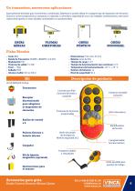 Control Remoto Industrial Manos Libres - 6