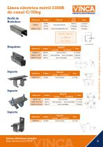 Línea eléctrica móvil 2300R de canal C/20kg - 3