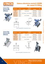 Línea eléctrica móvil 2300R de canal C/20kg - 4