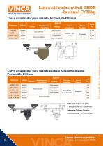 Línea eléctrica móvil 2300R de canal C/20kg - 8