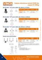 Línea eléctrica móvil 2500 de canal C/40kg - 10